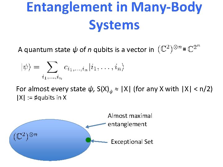 Entanglement in Many-Body Systems A quantum state ψ of n qubits is a vector