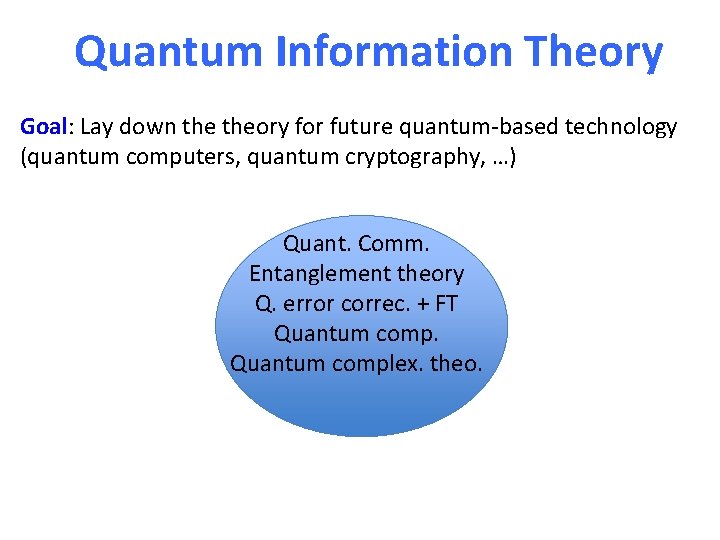 Quantum Information Theory Goal: Lay down theory for future quantum-based technology (quantum computers, quantum