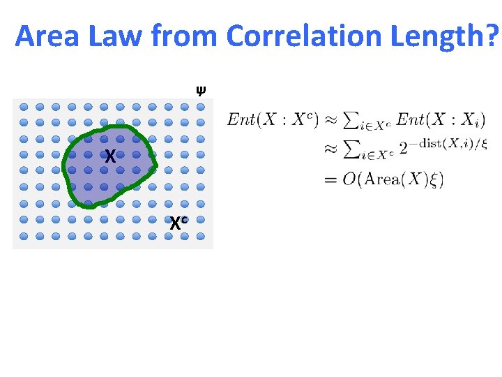 Area Law from Correlation Length? ψ X Xc 