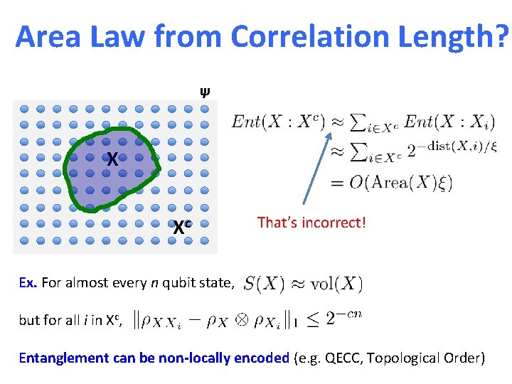 Area Law from Correlation Length? ψ X Xc That’s incorrect! Ex. For almost every