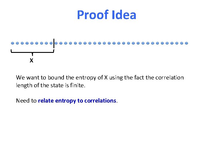 Proof Idea X We want to bound the entropy of X using the fact