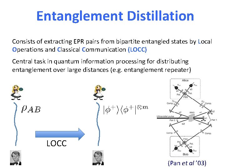 Entanglement Distillation Consists of extracting EPR pairs from bipartite entangled states by Local Operations