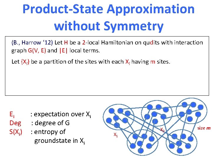 Product-State Approximation without Symmetry (B. , Harrow ‘ 12) Let H be a 2