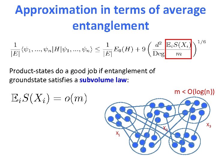 Approximation in terms of average entanglement Product-states do a good job if entanglement of