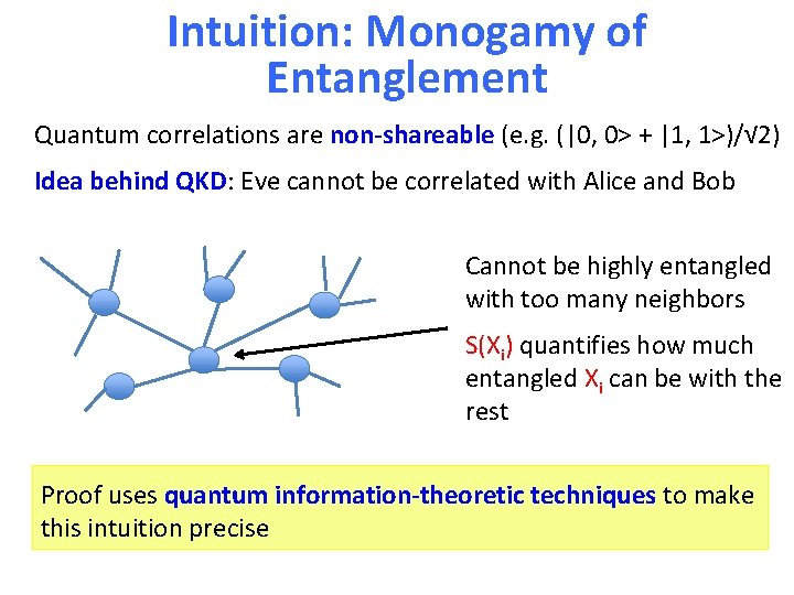 Intuition: Monogamy of Entanglement Quantum correlations are non-shareable (e. g. (|0, 0> + |1,