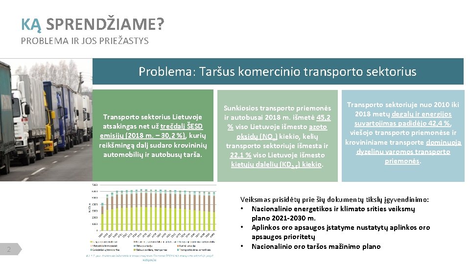 KĄ SPRENDŽIAME? PROBLEMA IR JOS PRIEŽASTYS Problema: Taršus komercinio transporto sektorius Transporto sektorius Lietuvoje