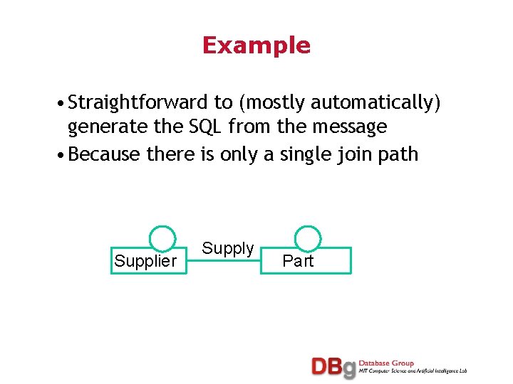 Example • Straightforward to (mostly automatically) generate the SQL from the message • Because