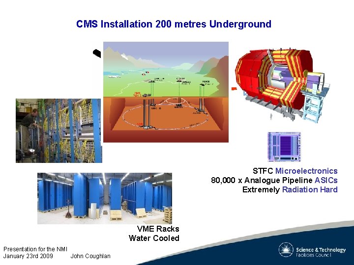 CMS Installation 200 metres Underground STFC Microelectronics 80, 000 x Analogue Pipeline ASICs Extremely