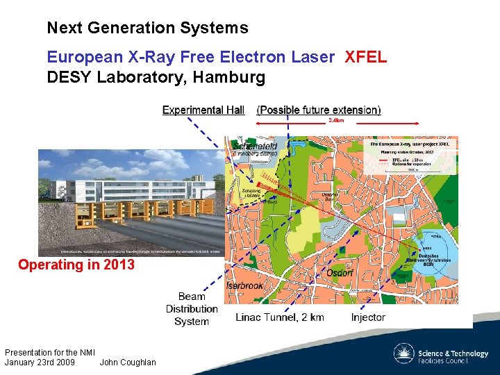 Next Generation Systems European X-Ray Free Electron Laser XFEL DESY Laboratory, Hamburg Operating in