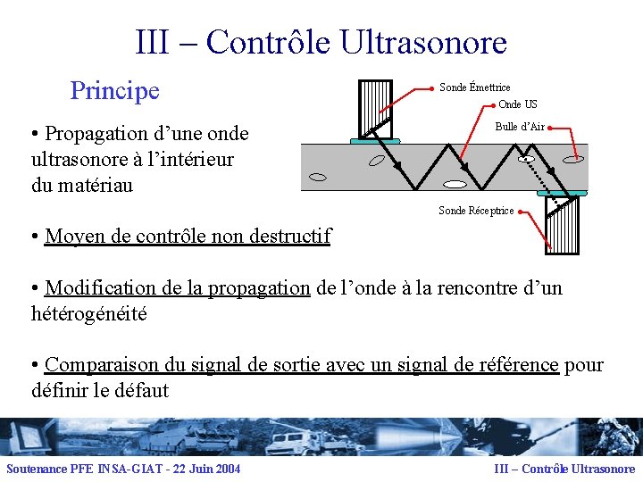 III – Contrôle Ultrasonore Principe • Propagation d’une onde ultrasonore à l’intérieur du matériau