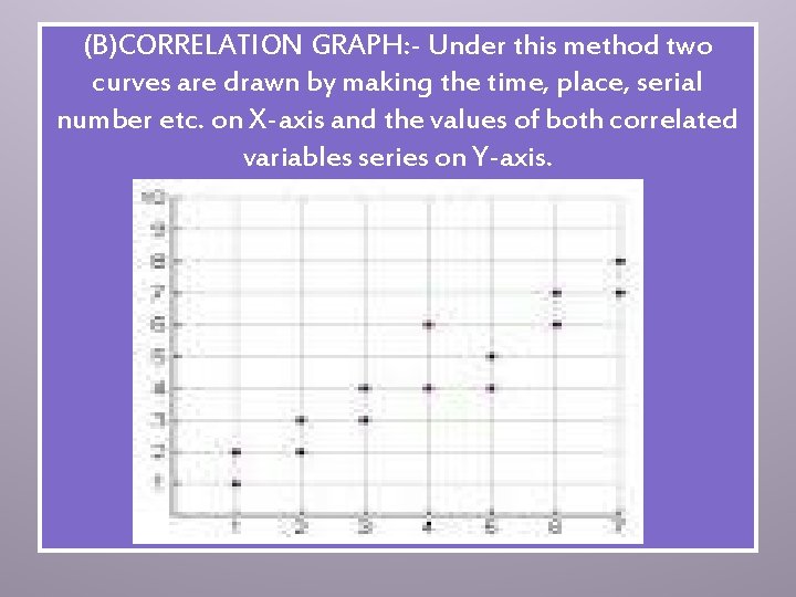 (B)CORRELATION GRAPH: - Under this method two curves are drawn by making the time,