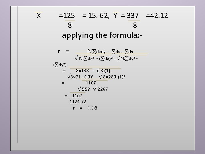 X =125 = 15. 62, Y = 337 =42. 12 8 8 applying the