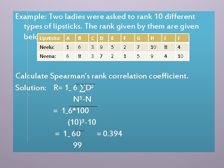 Example: Two ladies were asked to rank 10 different types of lipsticks. The rank