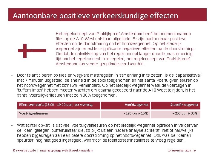 Aantoonbare positieve verkeerskundige effecten +- Het regelconcept van Praktijkproef Amsterdam heeft het moment waarop