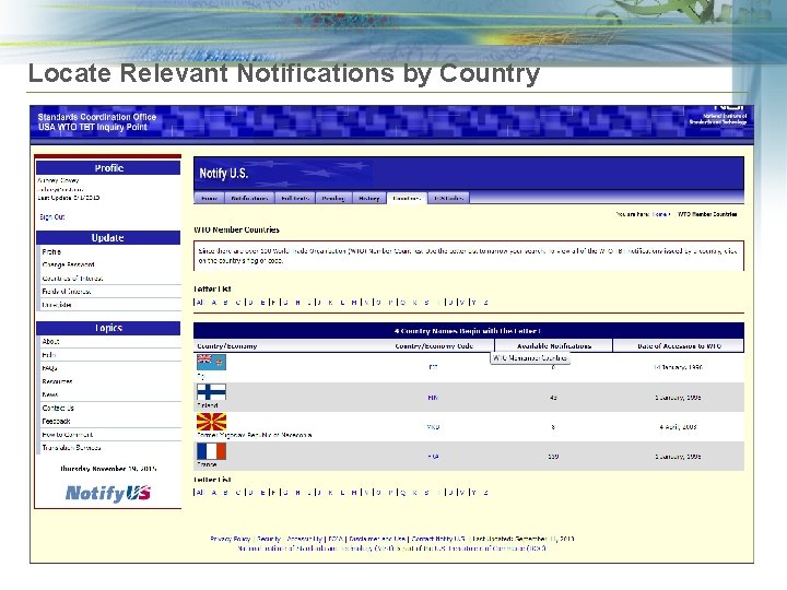 Locate Relevant Notifications by Country 