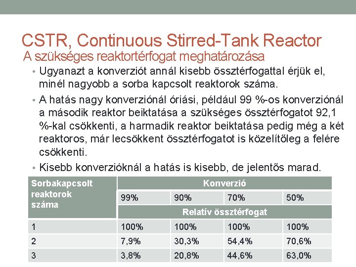 CSTR, Continuous Stirred-Tank Reactor A szükséges reaktortérfogat meghatározása • Ugyanazt a konverziót annál kisebb