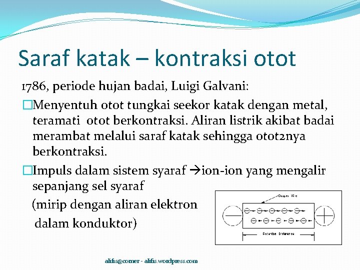 Saraf katak – kontraksi otot 1786, periode hujan badai, Luigi Galvani: �Menyentuh otot tungkai