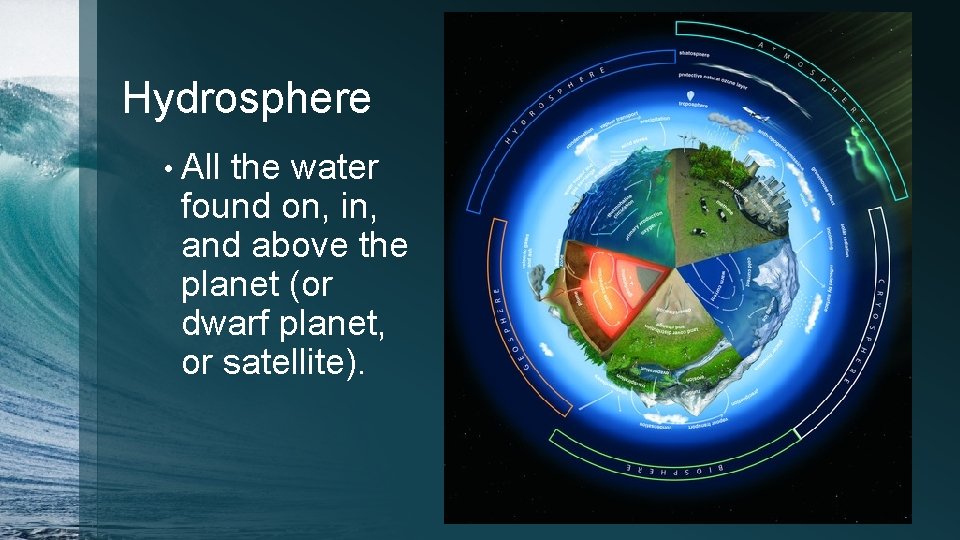 Hydrosphere • All the water found on, in, and above the planet (or dwarf