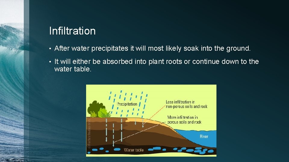 Infiltration • After water precipitates it will most likely soak into the ground. •