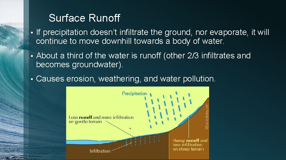 Surface Runoff • If precipitation doesn’t infiltrate the ground, nor evaporate, it will continue