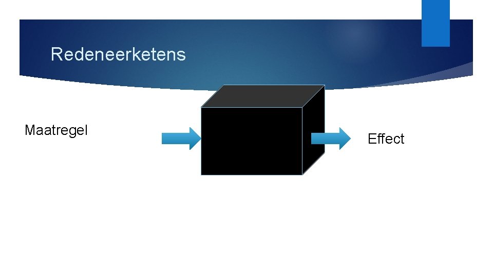 Redeneerketens Maatregel Effect 