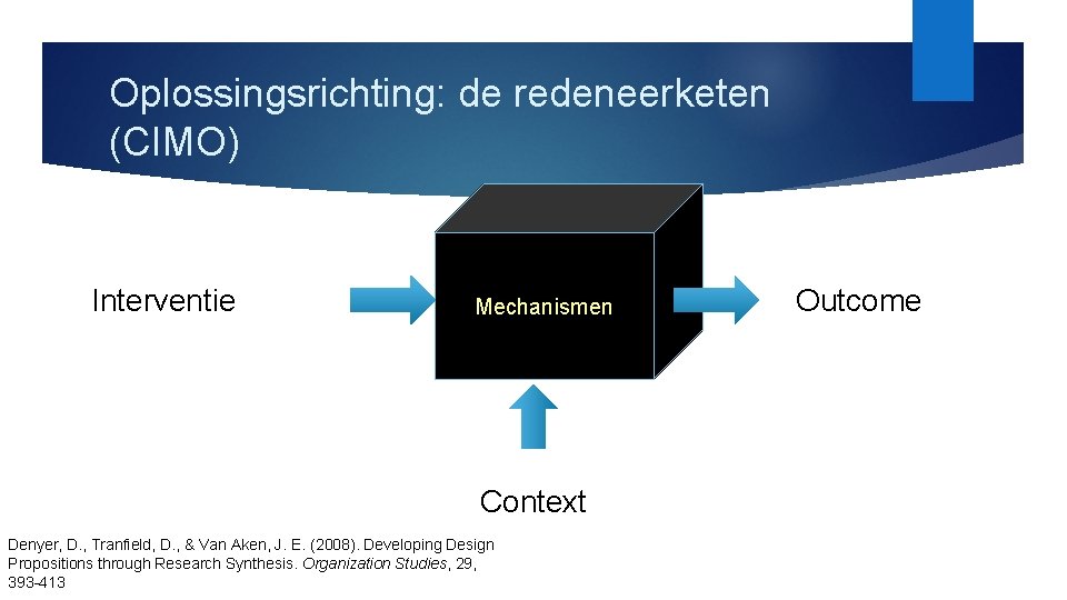 Oplossingsrichting: de redeneerketen (CIMO) Interventie Mechanismen Context Denyer, D. , Tranfield, D. , &