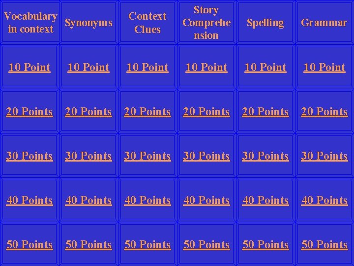 Vocabulary Synonyms in context Clues Story Comprehe nsion Spelling Grammar 10 Point 10 Point