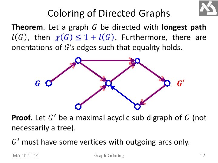 Coloring of Directed Graphs March 2014 Graph Coloring 12 