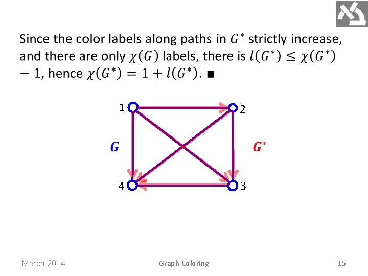 March 2014 1 2 4 3 Graph Coloring 15 