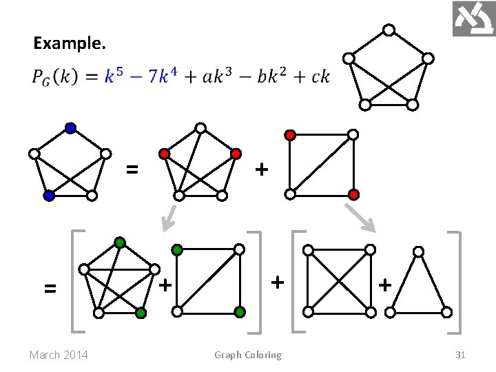 Example. = = March 2014 + + + Graph Coloring + 31 