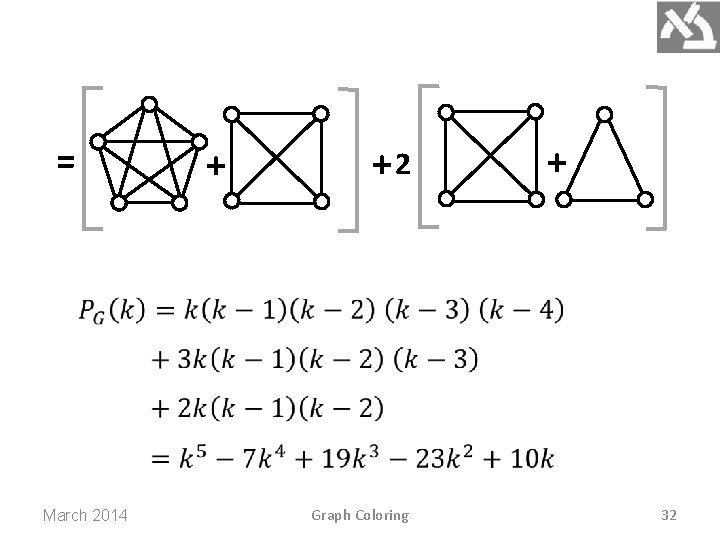 = March 2014 + +2 Graph Coloring + 32 