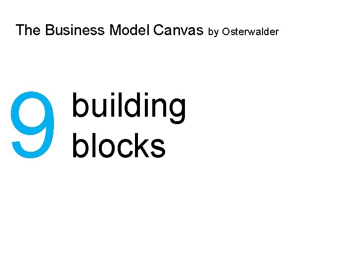 The Business Model Canvas by Osterwalder 9 building blocks 