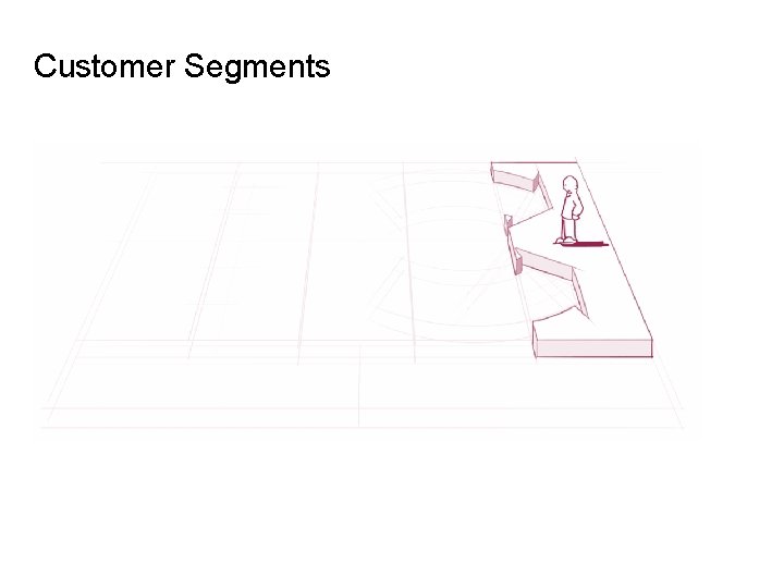 Customer Segments 