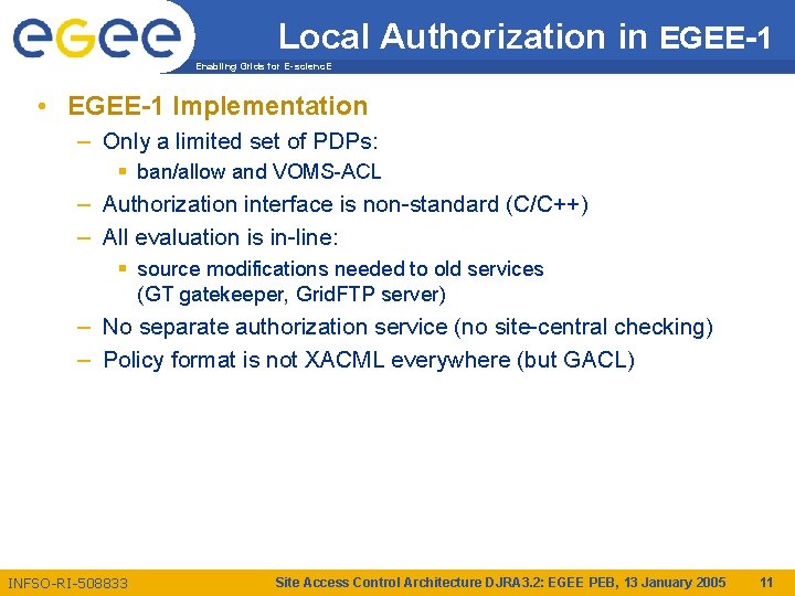 Local Authorization in EGEE-1 Enabling Grids for E-scienc. E • EGEE-1 Implementation – Only