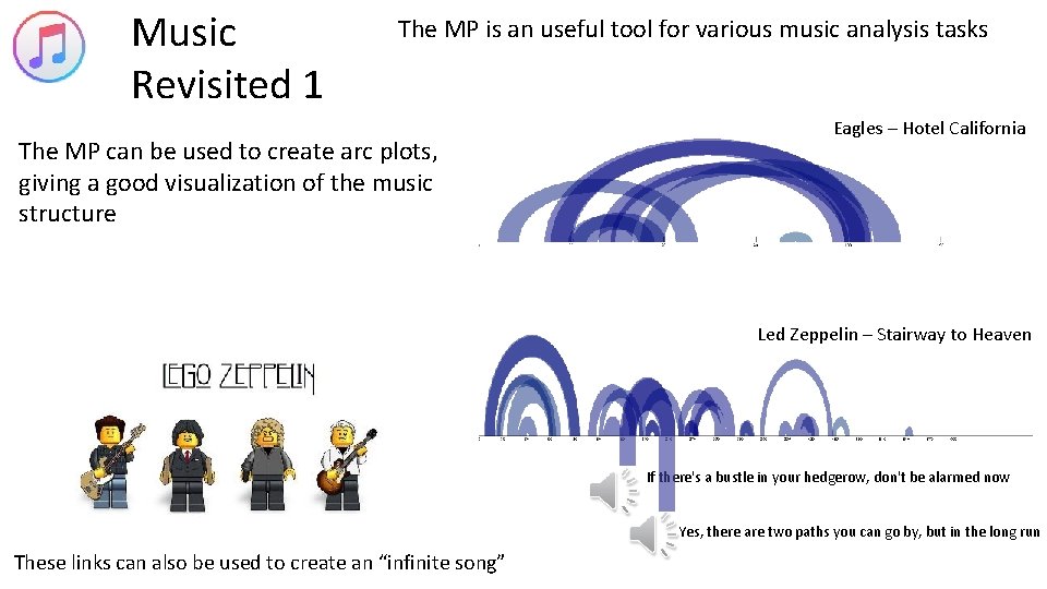 Music Revisited 1 The MP is an useful tool for various music analysis tasks