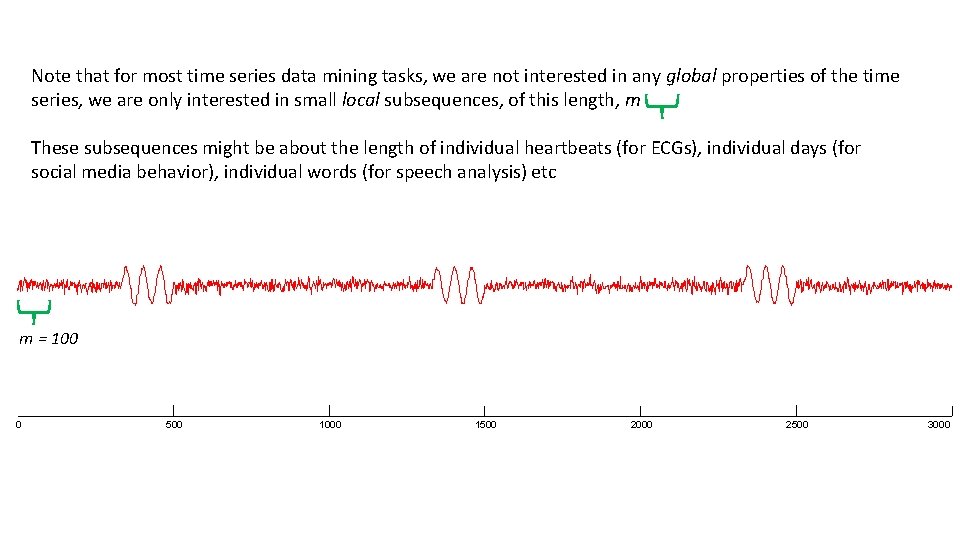 Note that for most time series data mining tasks, we are not interested in