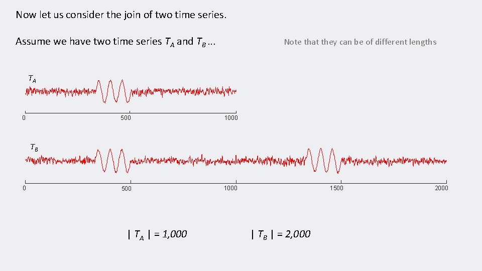 Now let us consider the join of two time series. Assume we have two