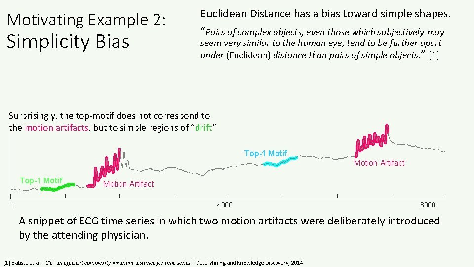 Motivating Example 2: Simplicity Bias Euclidean Distance has a bias toward simple shapes. “Pairs