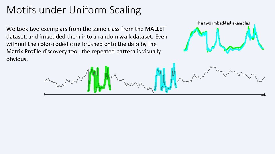 Motifs under Uniform Scaling We took two exemplars from the same class from the