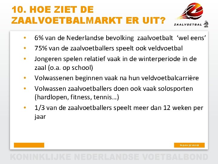10. HOE ZIET DE ZAALVOETBALMARKT ER UIT? • • • 6% van de Nederlandse