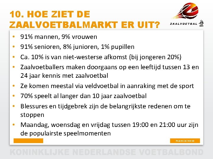 10. HOE ZIET DE ZAALVOETBALMARKT ER UIT? • • 91% mannen, 9% vrouwen 91%