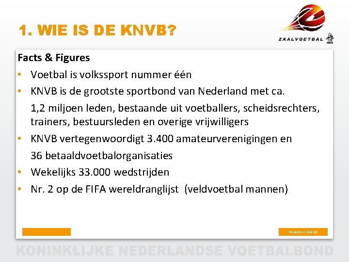 1. WIE IS DE KNVB? Facts & Figures • Voetbal is volkssport nummer één