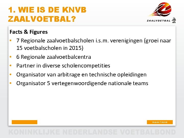 1. WIE IS DE KNVB ZAALVOETBAL? Facts & Figures • 7 Regionale zaalvoetbalscholen i.