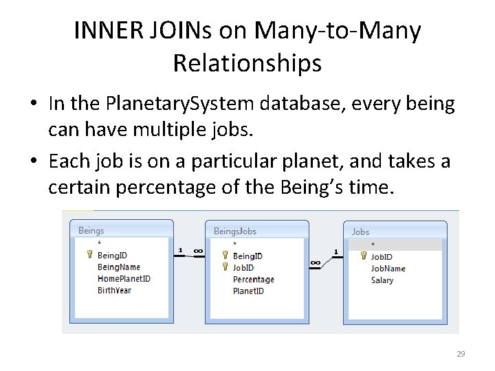 INNER JOINs on Many-to-Many Relationships • In the Planetary. System database, every being can
