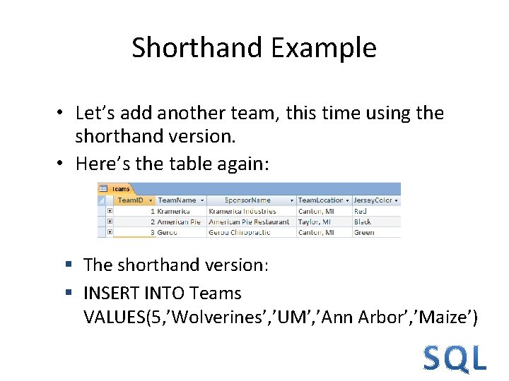 Shorthand Example • Let’s add another team, this time using the shorthand version. •