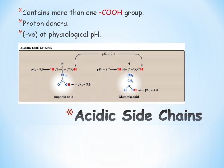 *Contains more than one –COOH group. *Proton donors. *(-ve) at physiological p. H. *