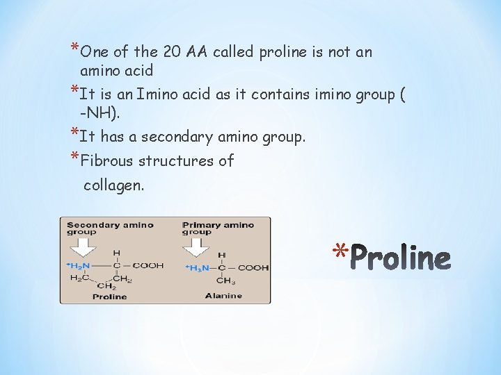 *One of the 20 AA called proline is not an amino acid *It is