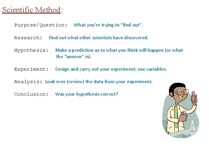 Scientific Method: Purpose/Question: Research: What you’re trying to “find out”. Find out what other