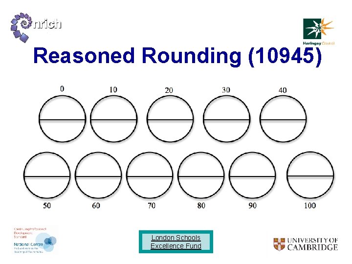 Reasoned Rounding (10945) London Schools Excellence Fund 