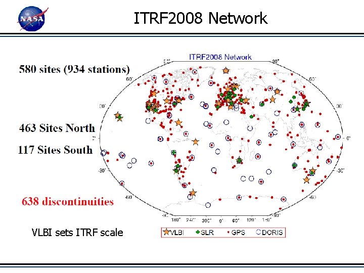 ITRF 2008 Network VLBI sets ITRF scale 